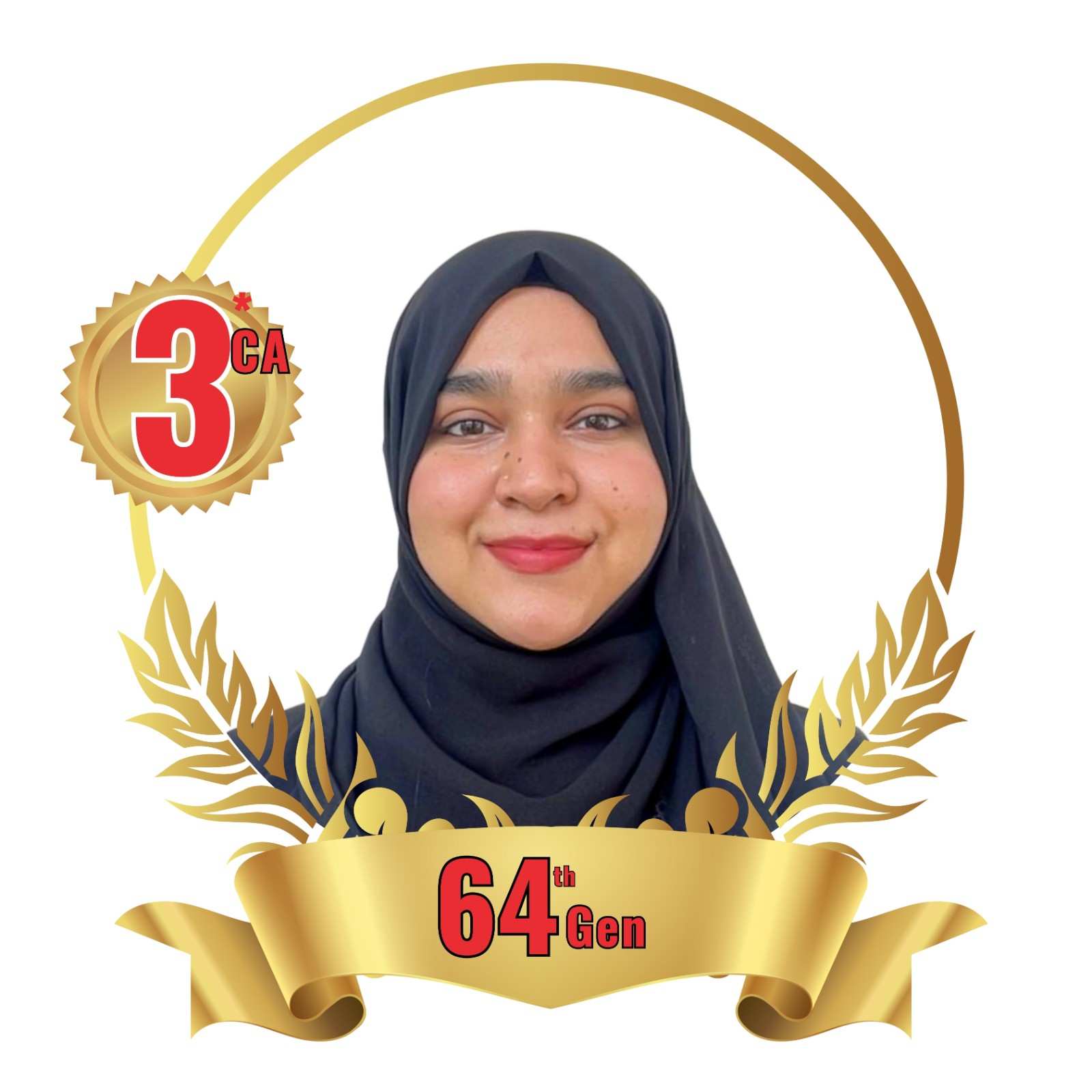 MBA Result